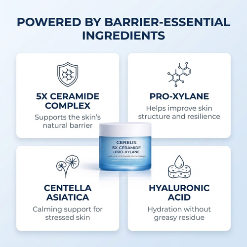 CEREUX™ Barrier Repair Gel