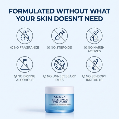 CEREUX™ Barrier Repair Gel